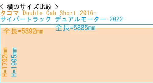 #タコマ Double Cab Short 2016- + サイバートラック デュアルモーター 2022-